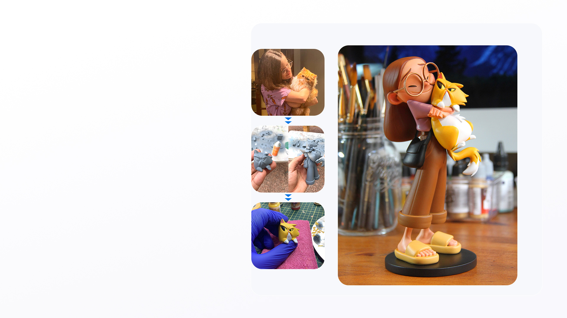 The custom figure process from photo to finished hand-painted figure